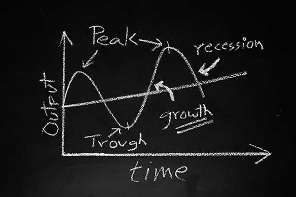 Business Cycle on Blackboard Background